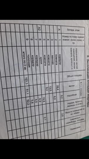 Дом 103 м² на участке 14 сот.