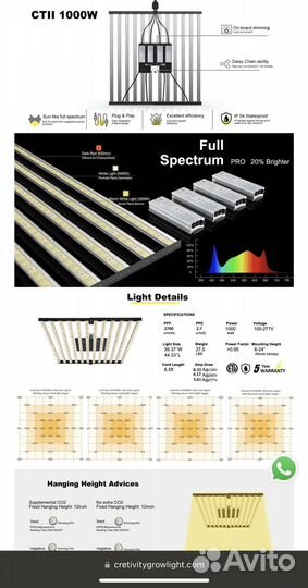 LED Лампа для выращивания растений 1000w 2.7 umol