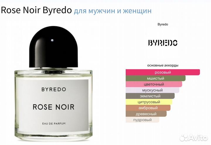 Byredo Rose Noir (распив)