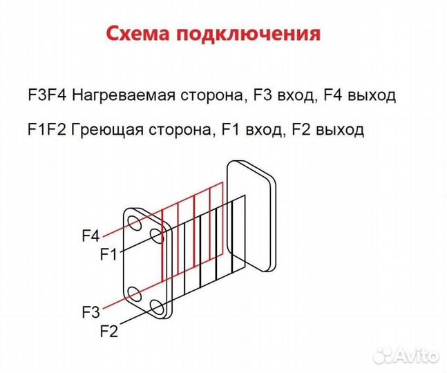 Паяный теплообменник тт50-30 для отопления 600м2