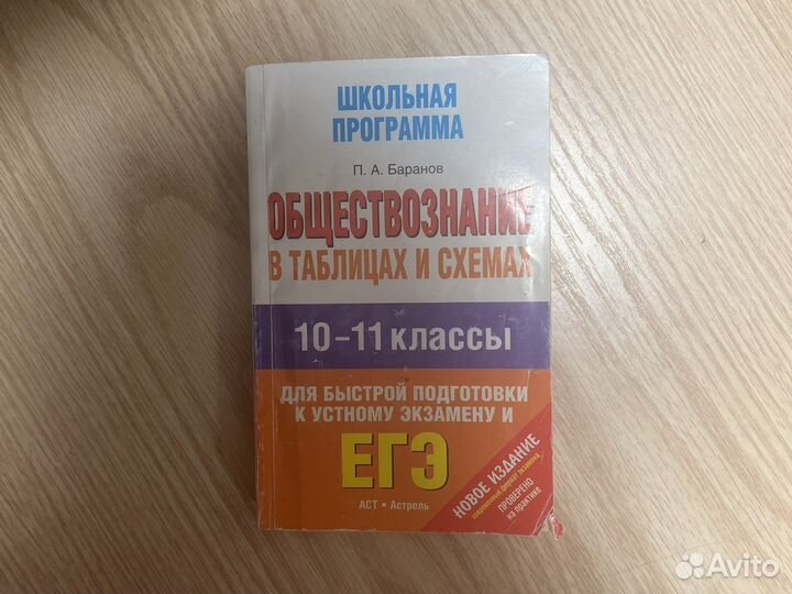 Обществознание 10-11 класс