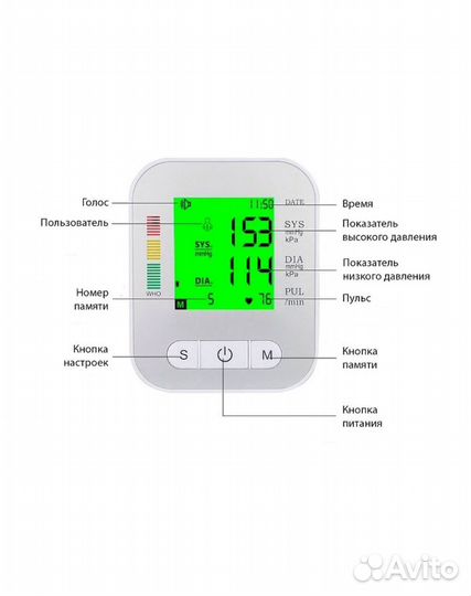 Тонометр автоматический для измерения давления