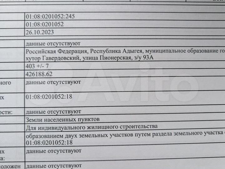 Участок 4 сот. (ИЖС)