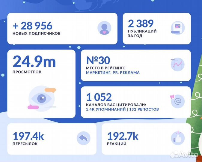 Крупный телеграм канал с доходом 900 т.р