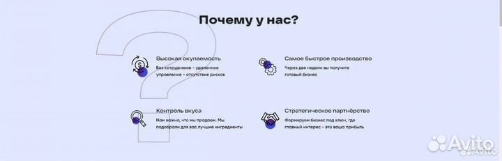 Кофейня самообслуживания готовый бизнес