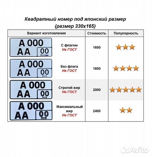 Изготовление дубликат гос номер Кувшиново