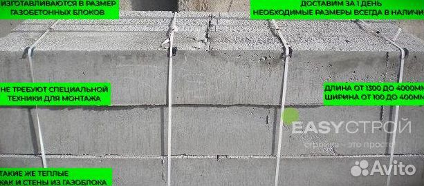 Перемычи ппбу усиленные
