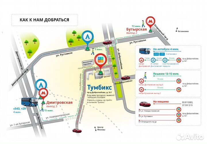 Офисное кресло Офисная мебель бу