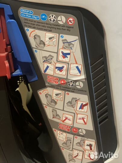 Автокресло Colelto