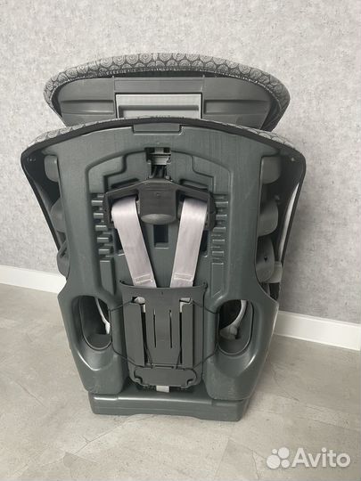 Автокресло britax romer evolva 9-36 кг