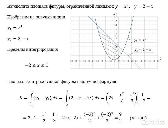 Высшая математика помощь студентам