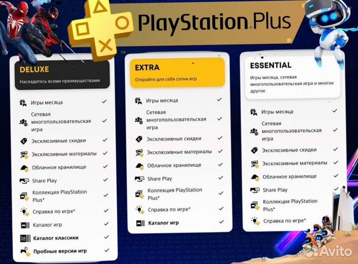 Подписка ps plus турция delux на ps5 ps4 (Арт.85471)