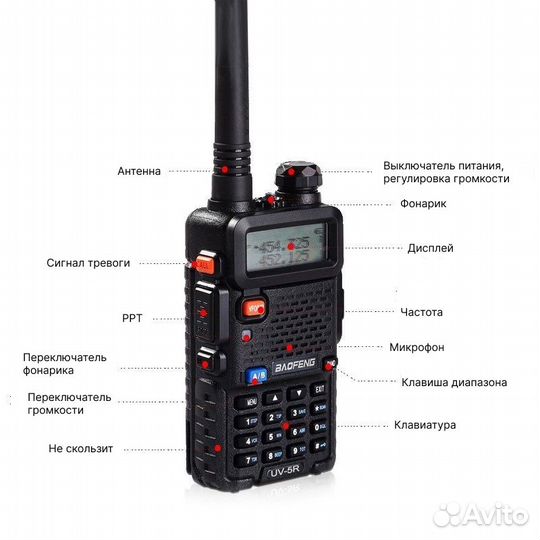 Рация Baofeng UV-5R