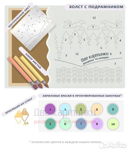 Картина по номерам 40x50 Девушка с гранатой