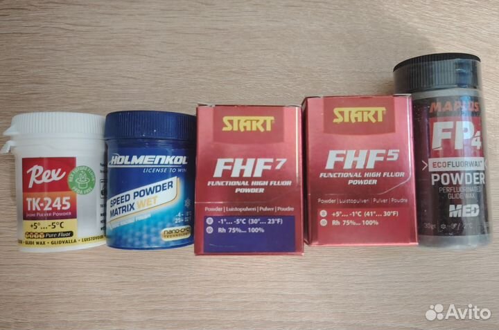 Лыжные порошки ускорители