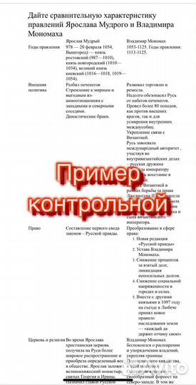 Курсовые работы, Дипломные работы, Магистерские