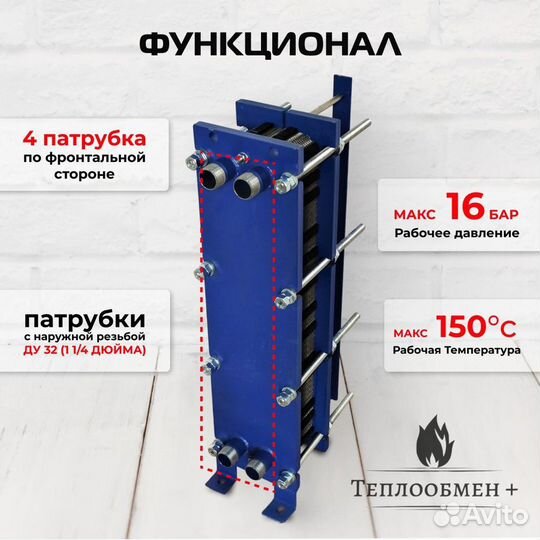 Теплообменник SN08-40 для отопления 1420 м2 142кВт