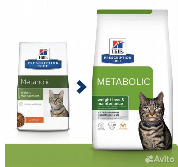 Корм Hills Metabolic для кошек 1,5кг