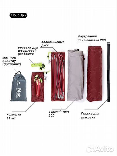 Палатка туристическая 2 местная