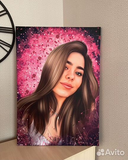 Портрет на холсте по фото