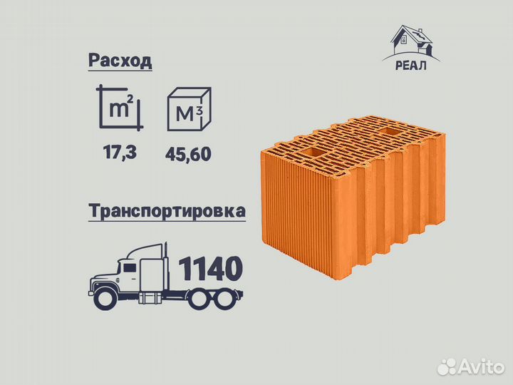 Керамоблок поризованный с завода