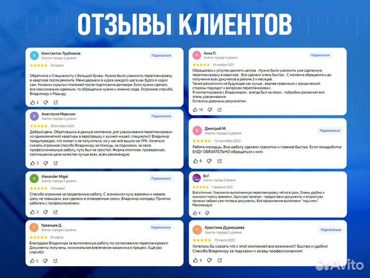 Перепланировка в Краснодаре/ Согласование под ключ