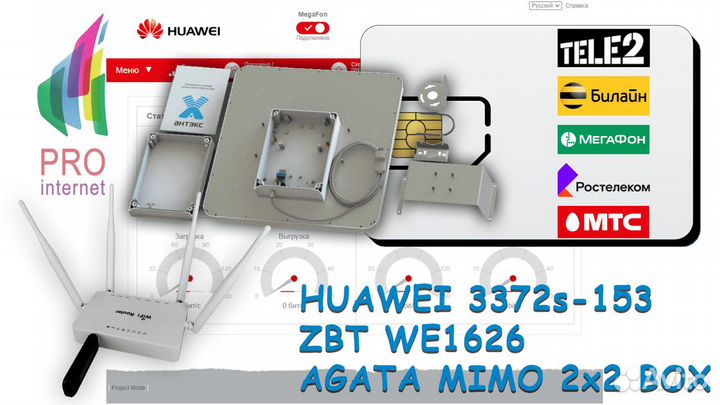 Роутер ZBT huawei 3372s-153 agata mimo BOX
