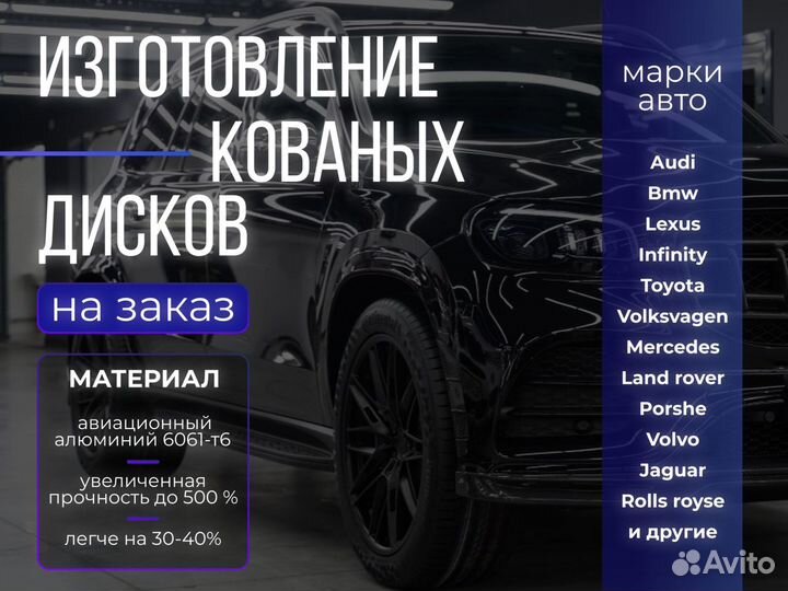 Кованые диски R19 BMW X5, X6, X7, X3,X4, XM,M5,M8