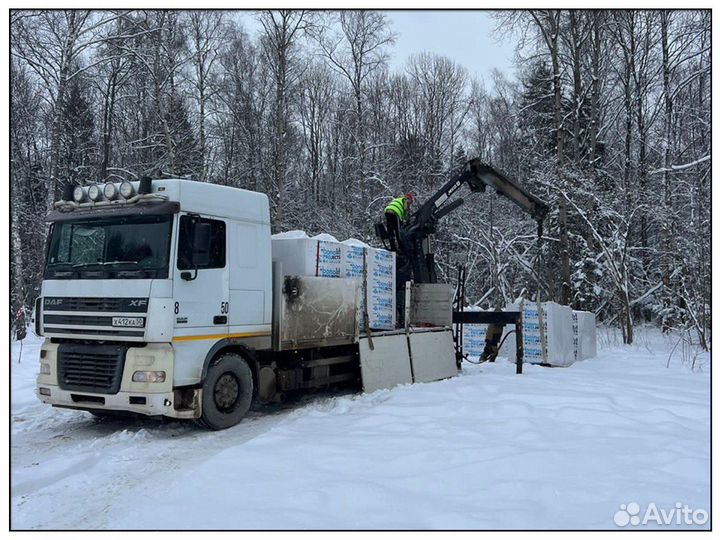 Газобетонные блоки газоблок Bonolit