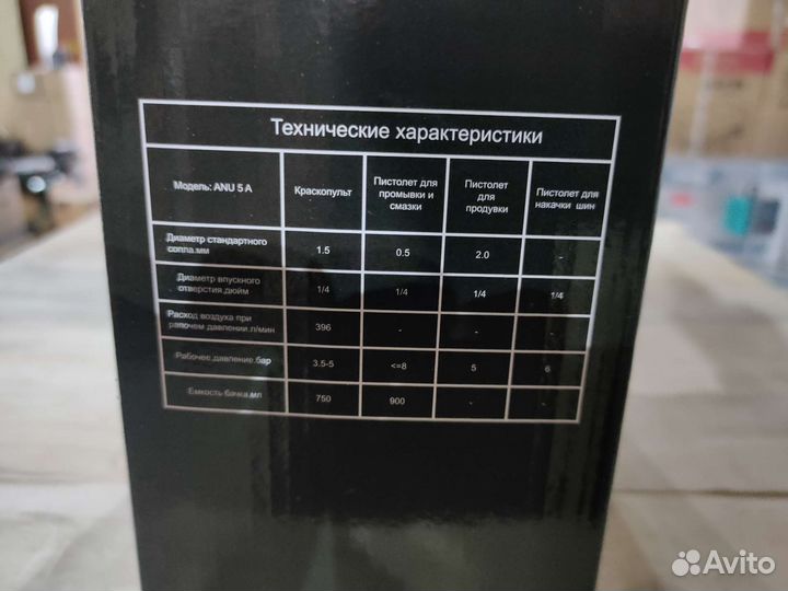 Набор инструментов