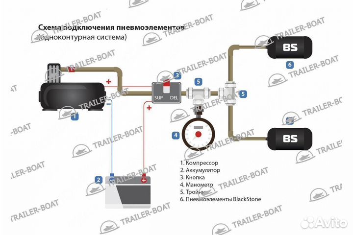 Пневмоподвеска с су BlackStone LE PRO Toyota Land Cruiser Prado 90 1996-2002, задняя, 52526