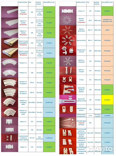 Карнизы, шторная лента, римские карнизы