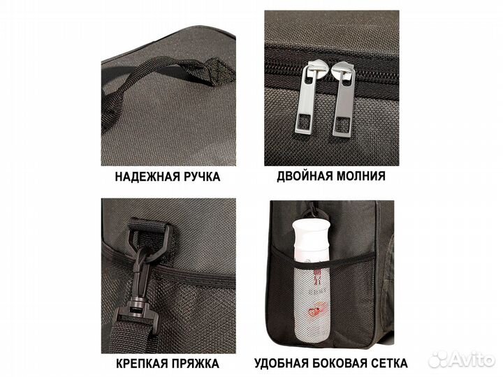 Термосумка