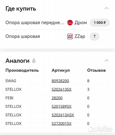 Шаровая опора 2шт