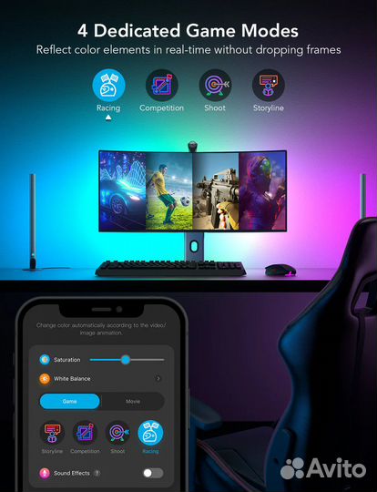 Govee DreamView G1 Pro Gaming Light 24-32 дюйма