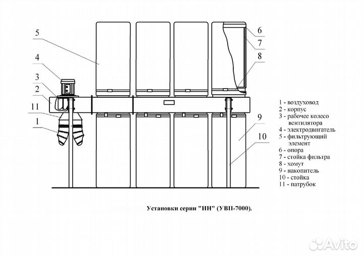 Пылеулавливающий агрегат увп-7000 / Стружкоотсос