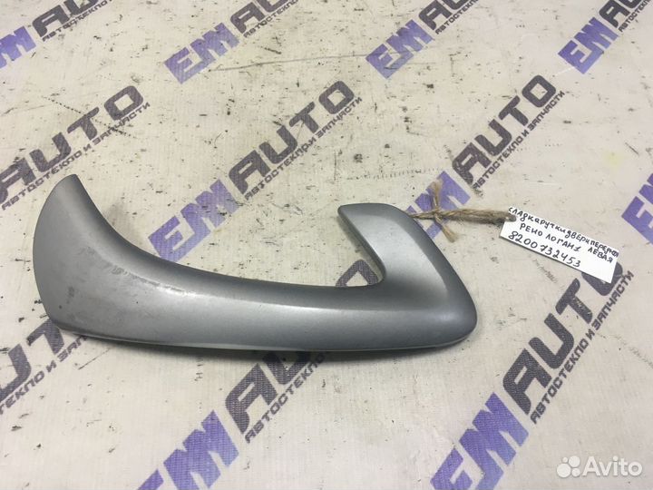 Накладка ручки двери передней левой Рено Логан 1