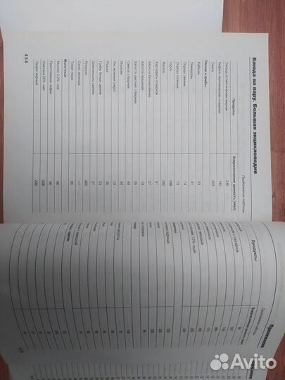 Книга рецептов 