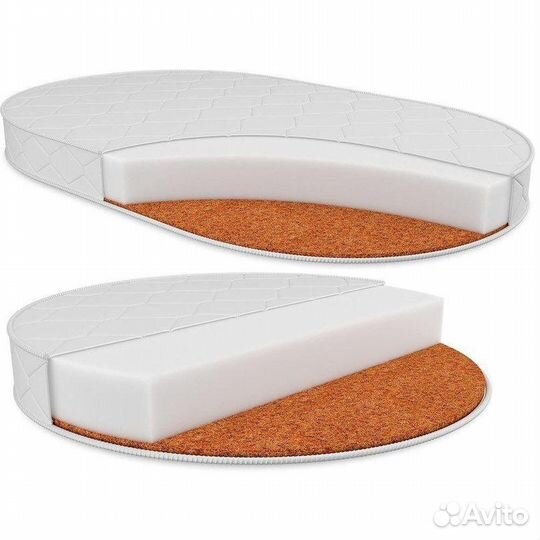 Матрасы для детской кроватки