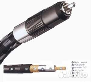 Межблочный кабель Real Cable reflex/ 3.0m (арт.319