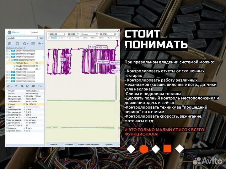 Глонасс/GPS для cельхозтехники