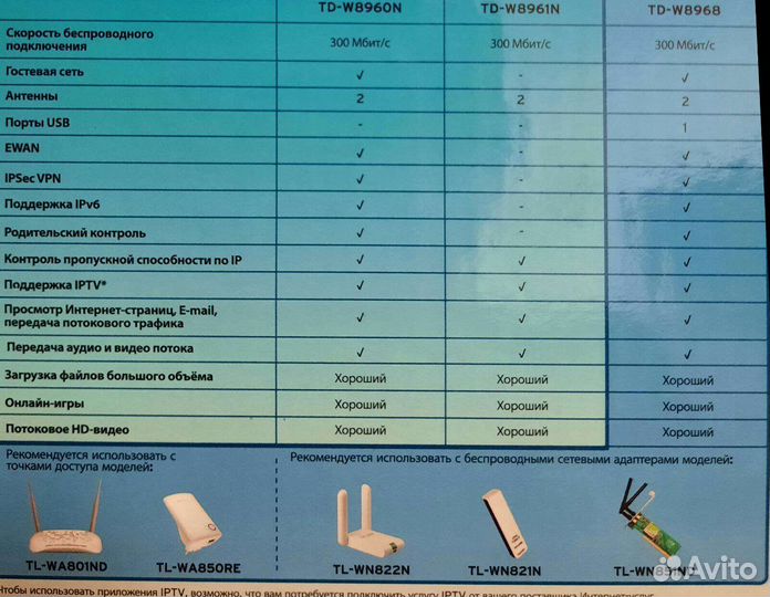 Беспроводной маршрутизатор