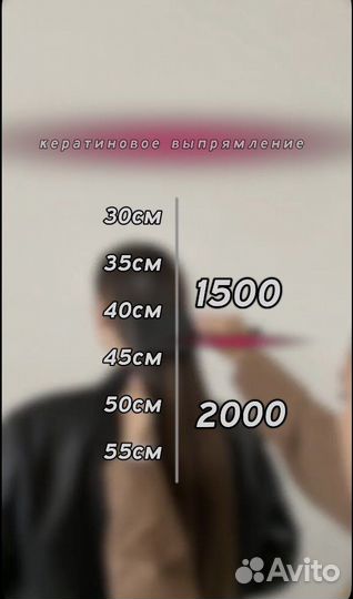 Кератиновое выпрямление