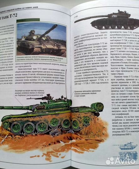 Книги о танках