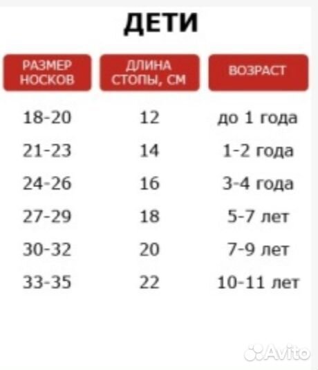 Гольфы для девочек однотонные не прозрачные