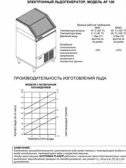 Льдогенератор scotsman af100,новый,от 85кг в сутки