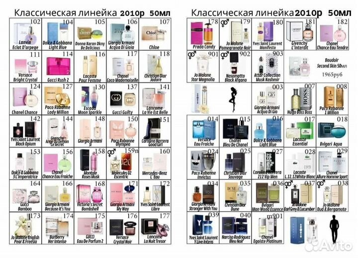 Парфюмерия