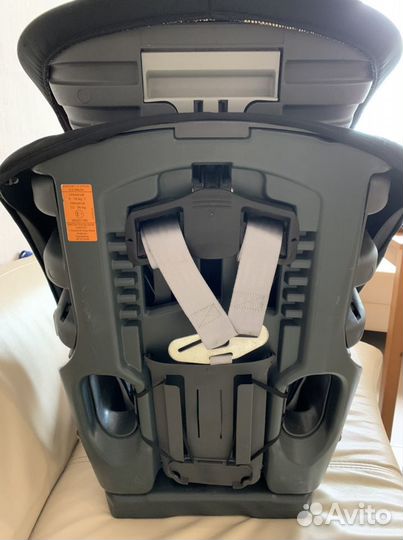 Автокресло britax romer evolva 1-2-3 9-36