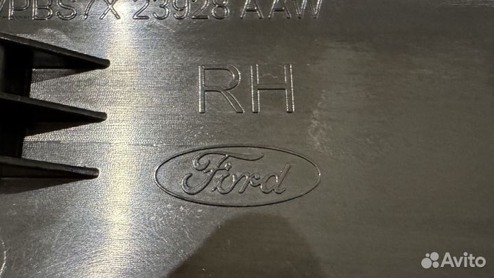 Накладки дверных карт