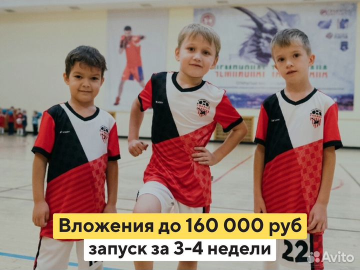 Франшиза готового бизнеса